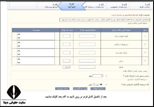 ورود به سایت صدور جواز تاسيس